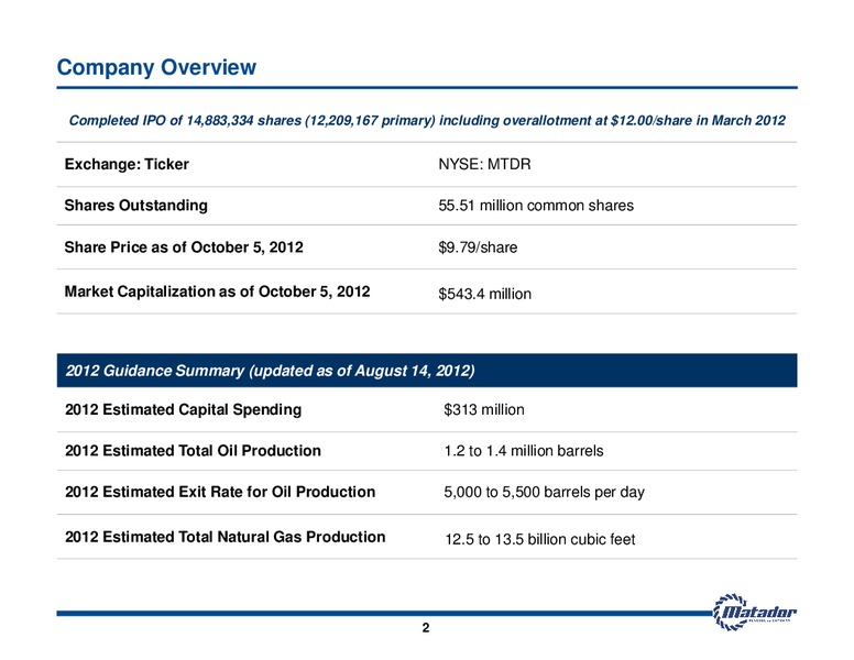 October 2012 Investor Presentation – Matador Resources Company – slide 2