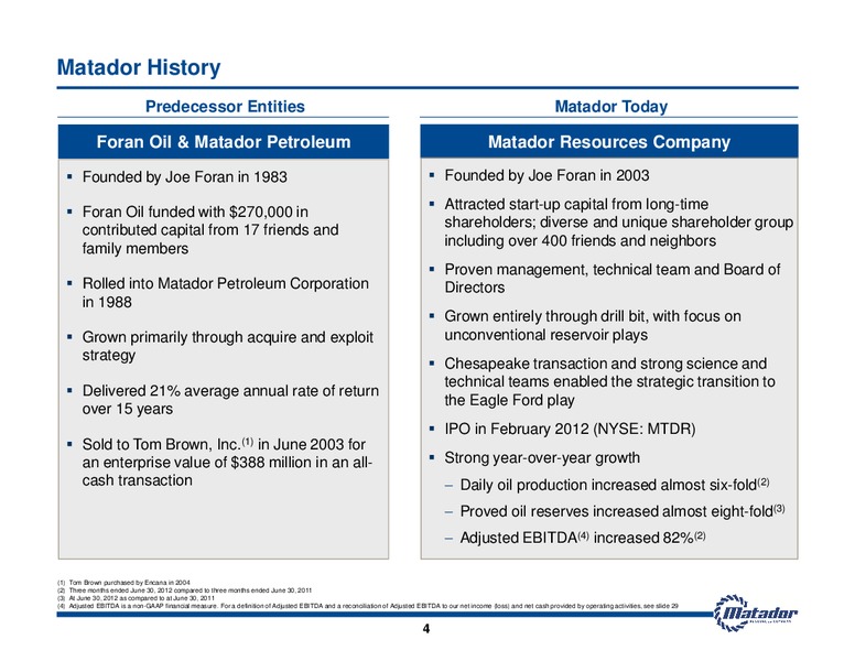 October 2012 Investor Presentation – Matador Resources Company – slide 4