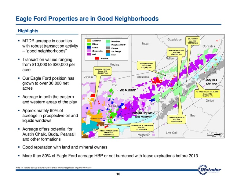October 2012 Investor Presentation – Matador Resources Company – slide 10