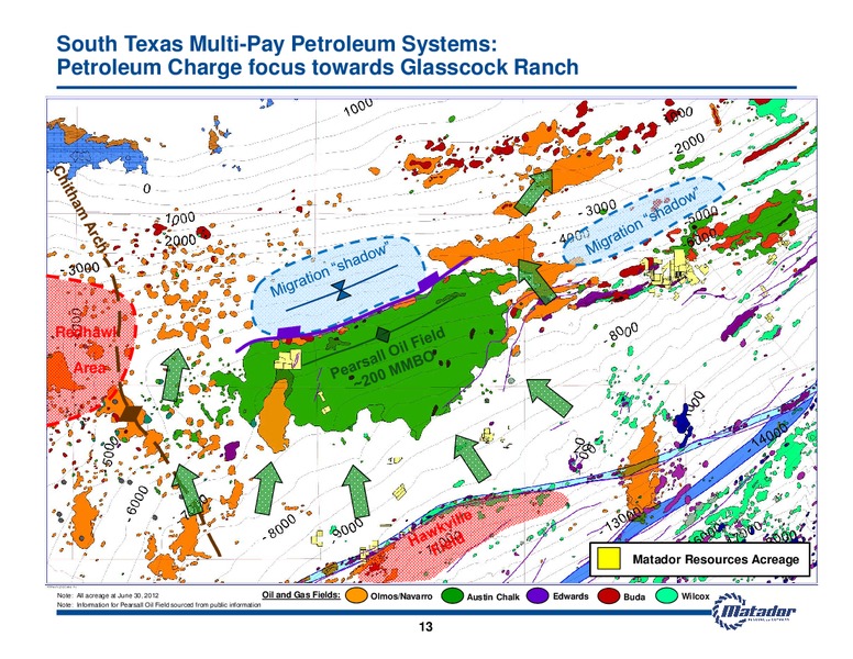 October 2012 Investor Presentation – Matador Resources Company – slide 13