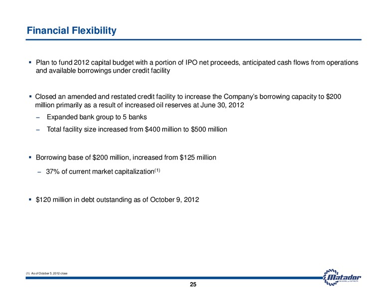 October 2012 Investor Presentation – Matador Resources Company – slide 25