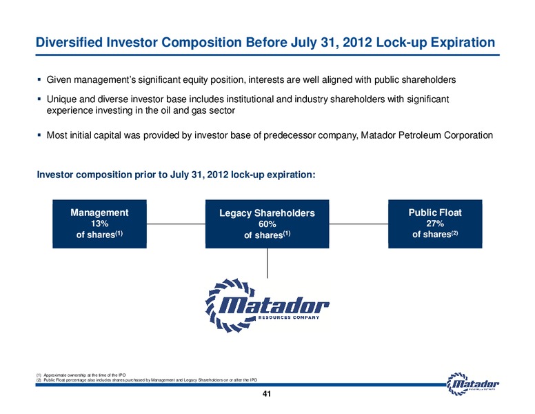 October 2012 Investor Presentation – Matador Resources Company – slide 41