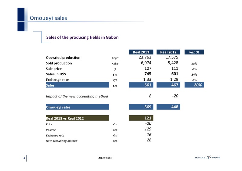MANAGEMENT PRESENTATION – Maurel Et Prom – slide 4