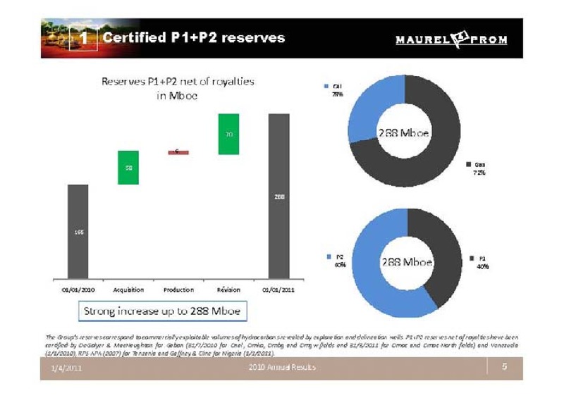2010 ANNUAL RESULTS – Maurel Et Prom – slide 5