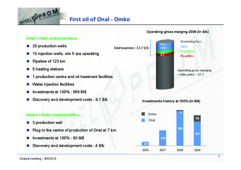 2010 FULL YEAR RESULTS PRESENTATION – Maurel Et Prom – slide 7
