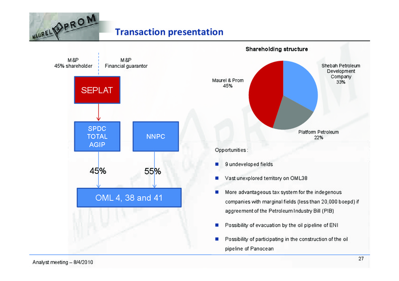 2010 FULL YEAR RESULTS PRESENTATION – Maurel Et Prom – slide 27