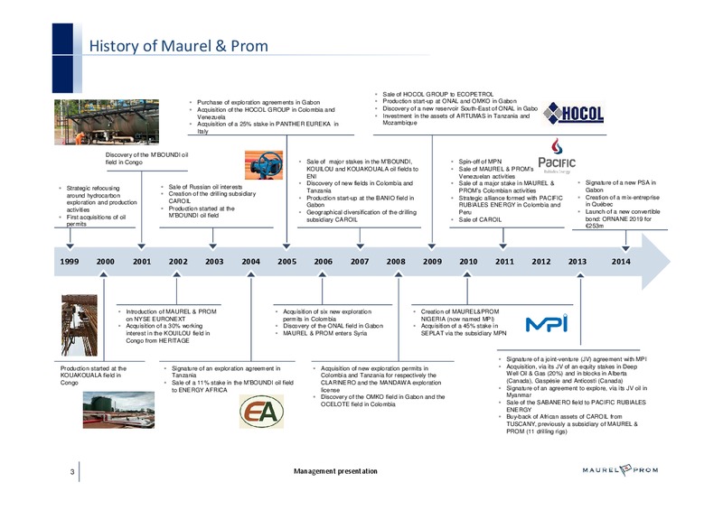 MANAGEMENT PRESENTATION – Maurel Et Prom – slide 3