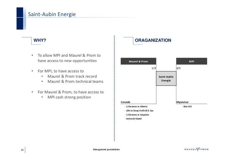 MANAGEMENT PRESENTATION – Maurel Et Prom – slide 21