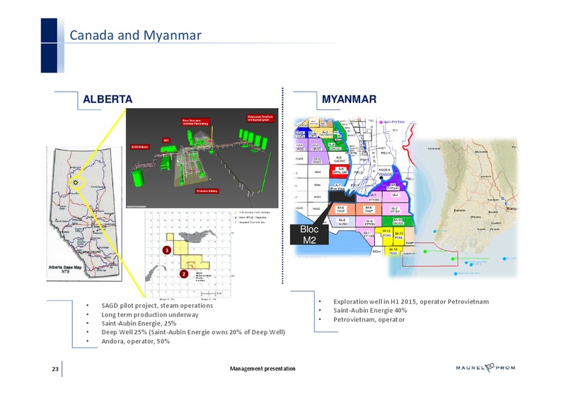 MANAGEMENT PRESENTATION – Maurel Et Prom – slide 23