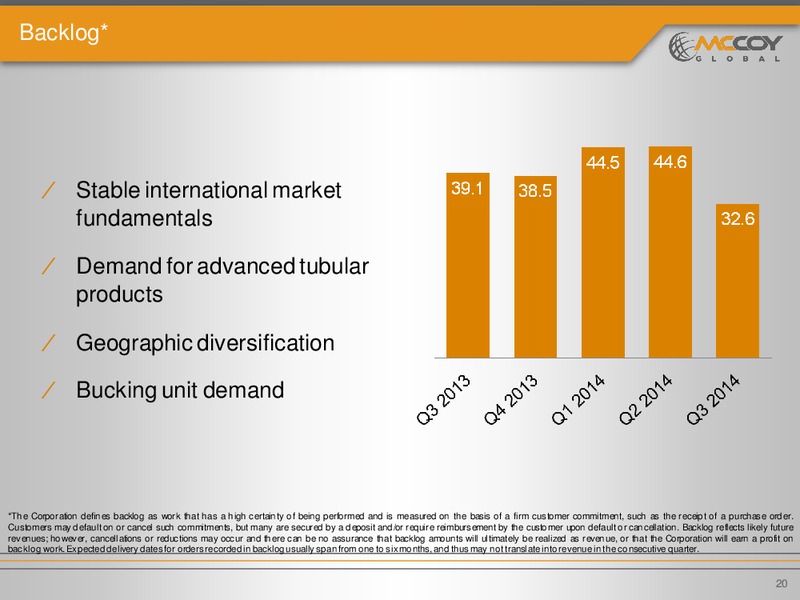 INVESTOR PRESENTATION – Mccoy Global – slide 19