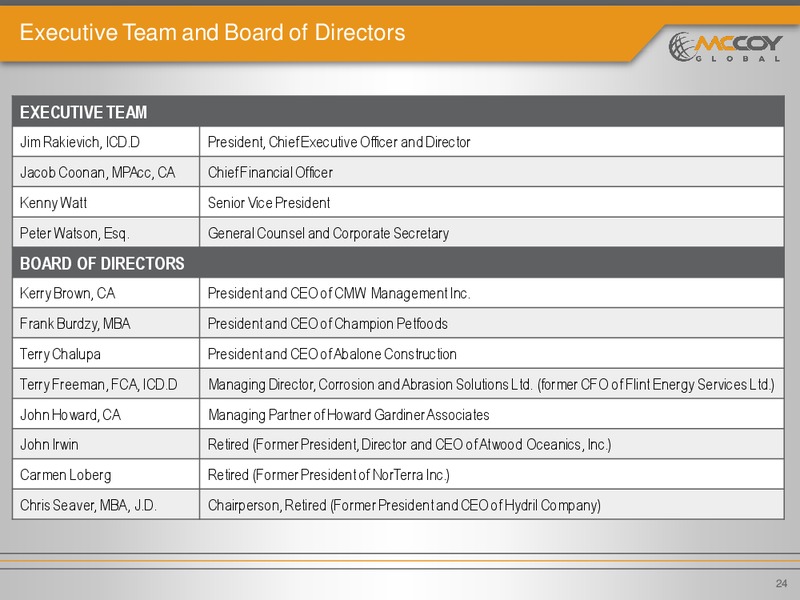 INVESTOR PRESENTATION – Mccoy Global – slide 23