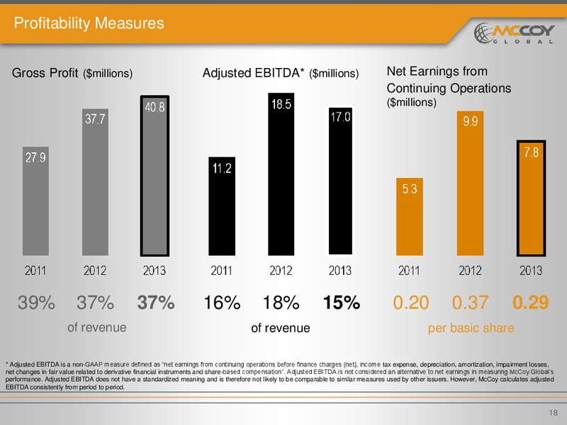 Investor Presentation – Mccoy Global – slide 17