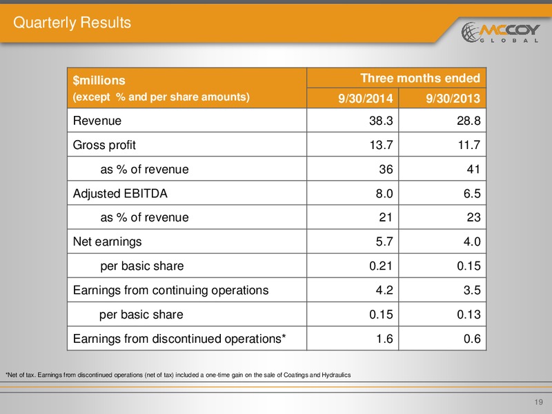 Investor Presentation – Mccoy Global – slide 18