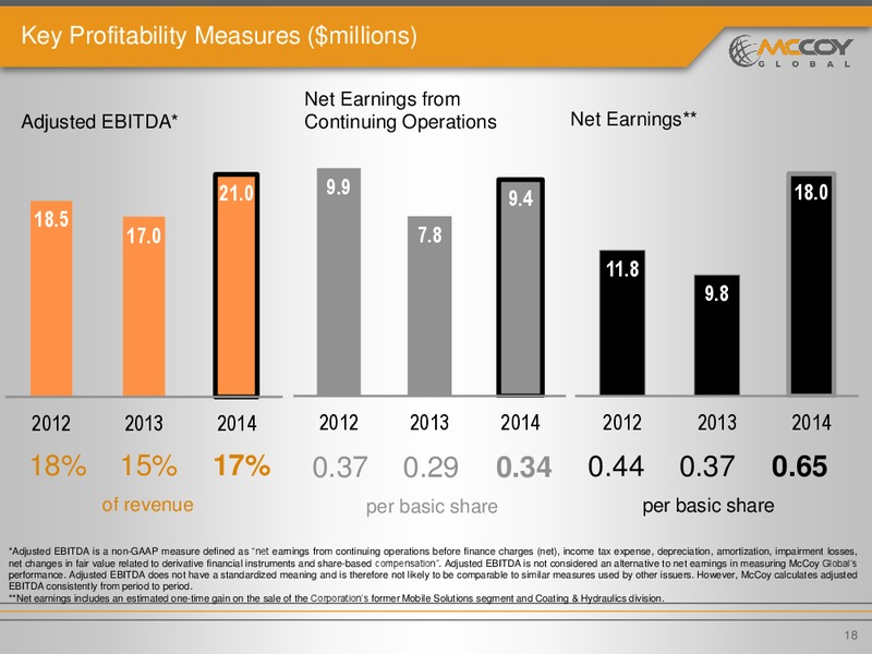 INVESTOR PRESENTATION – Mccoy Global – slide 17