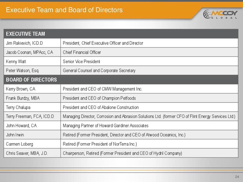 INVESTOR PRESENTATION – Mccoy Global – slide 23