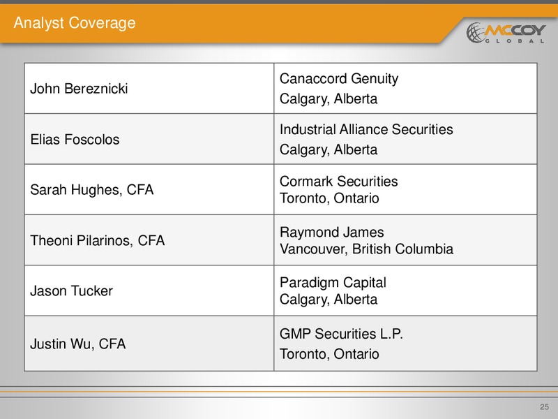 INVESTOR PRESENTATION – Mccoy Global – slide 24