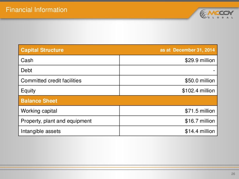INVESTOR PRESENTATION – Mccoy Global – slide 25