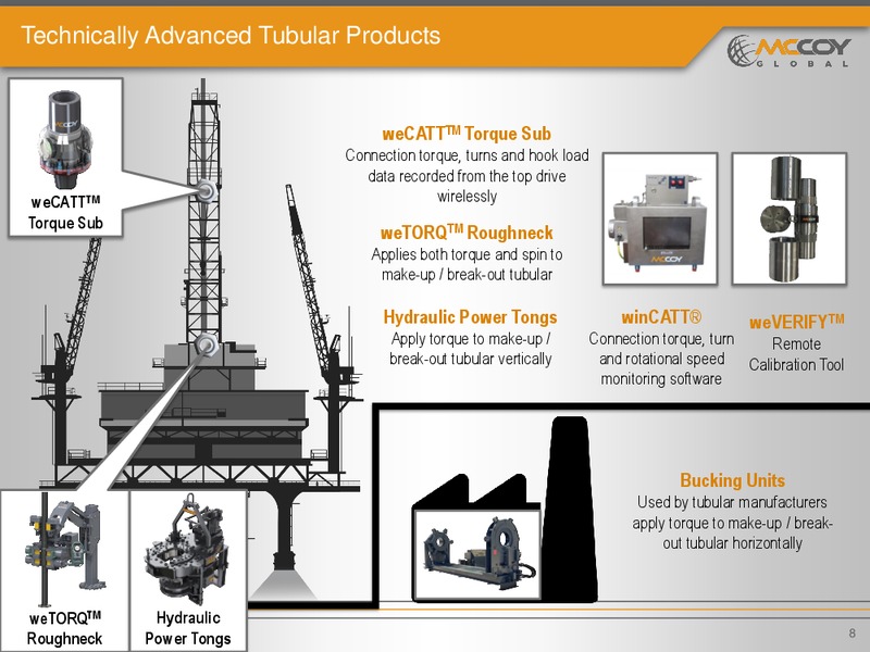 INVESTOR PRESENTATION – Mccoy Global – slide 7