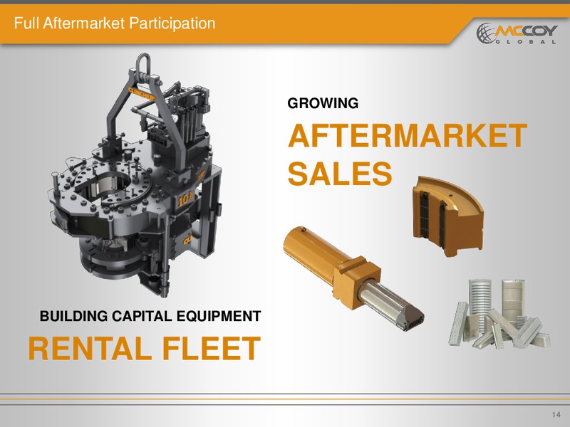 INVESTOR PRESENTATION – Mccoy Global – slide 13