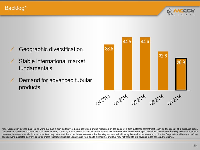 INVESTOR PRESENTATION – Mccoy Global – slide 19