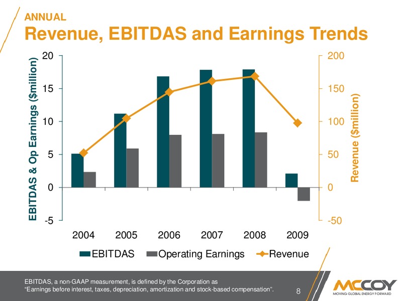 MAY 2010 ANNUAL GENERAL MEETING – Mccoy Global – slide 7