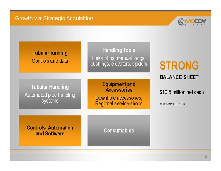 Investor Presentation – Mccoy Global – slide 14