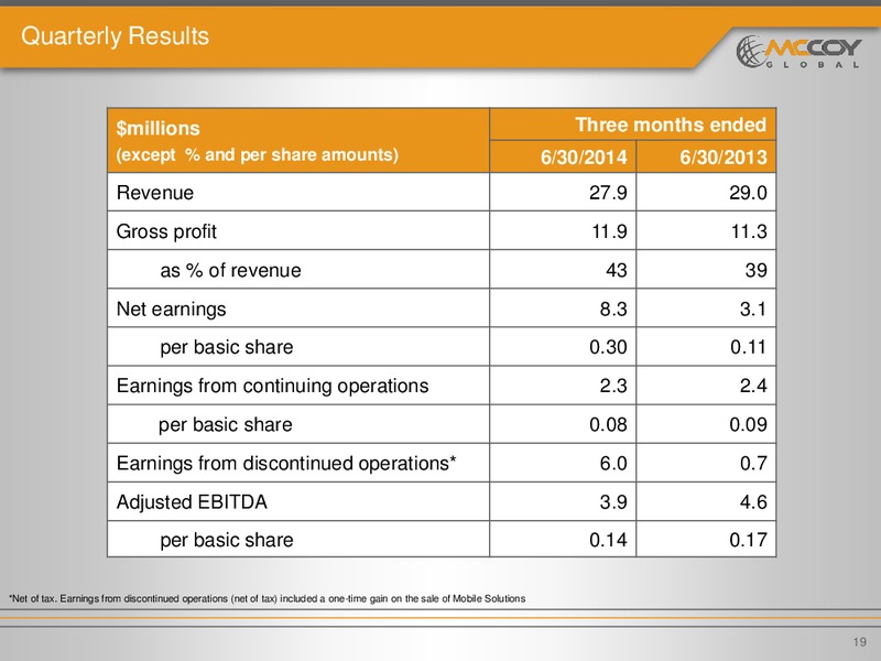 Q2 2014 EARNINGS CALL – Mccoy Global – slide 18