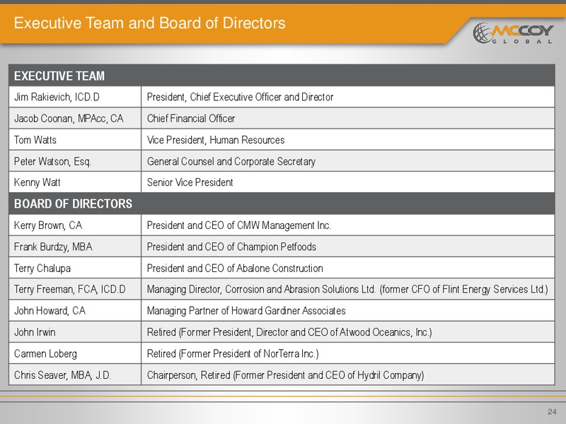 Q2 2014 EARNINGS CALL – Mccoy Global – slide 23