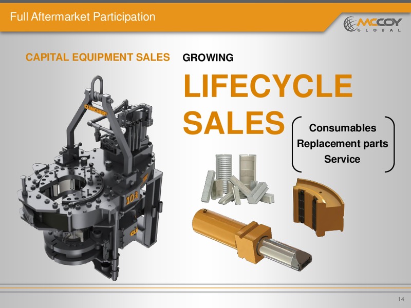Investor Presentation – Mccoy Global – slide 13