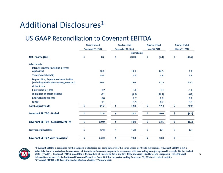 Q4 2014 EARNINGS CALL – Mcdermott International – slide 5