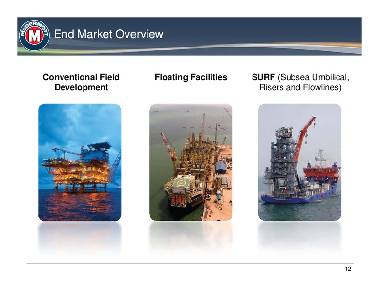 HOWARD WEIL 41ST ANNUAL ENERGY CONFERENCE – Mcdermott International – slide 11