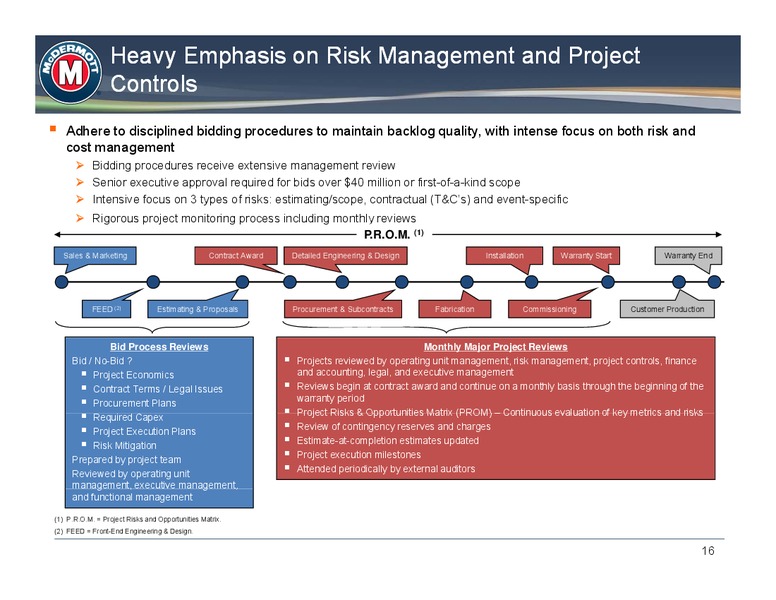 HOWARD WEIL 40TH ANNUAL ENERGY CONFERENCE – Mcdermott International – slide 15
