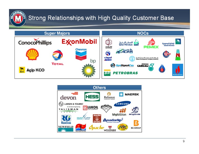 CREDIT SUISSE ENGINEERING AND CONSTRUCTION CONFERENCE – Mcdermott International – slide 8