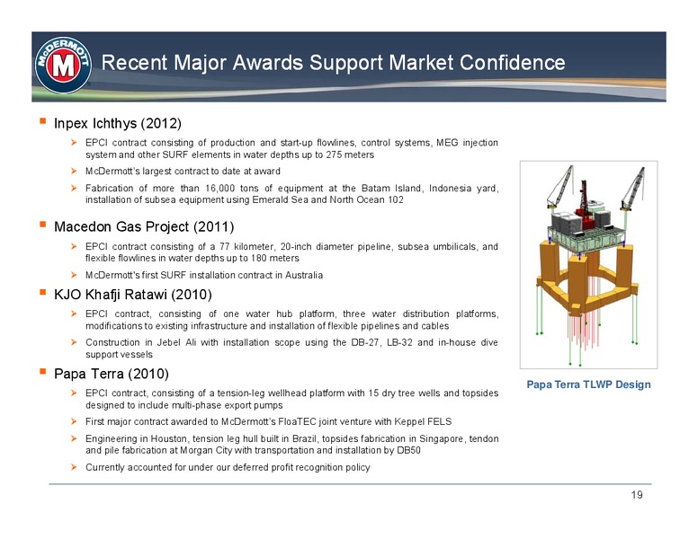 CREDIT SUISSE ENGINEERING AND CONSTRUCTION CONFERENCE – Mcdermott International – slide 18