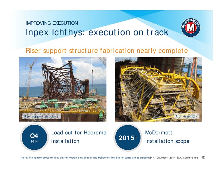 DA DAVIDSON ENGINEERING & CONSTRUCTION CONFERENCE – Mcdermott International – slide 11