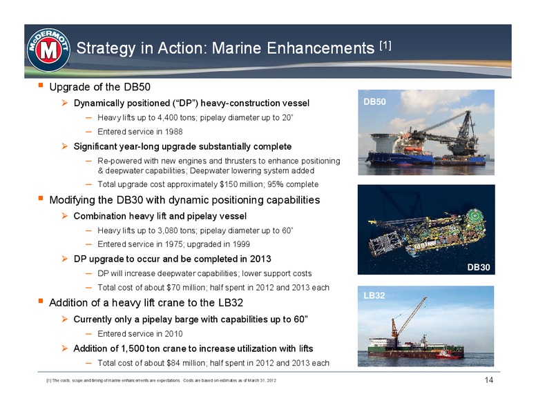 11TH ANNUAL ENGINEERING & CONSTRUCTION CONFERENCE – Mcdermott International – slide 13