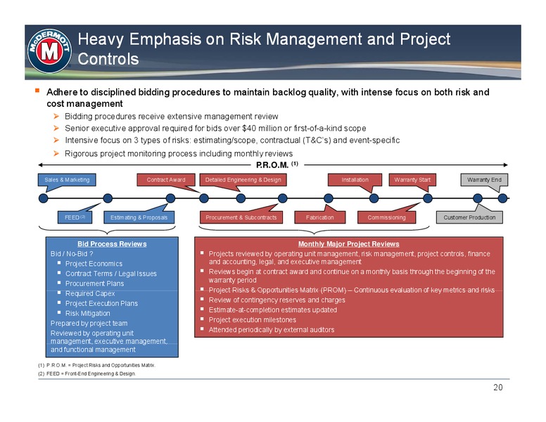 11TH ANNUAL ENGINEERING & CONSTRUCTION CONFERENCE – Mcdermott International – slide 19