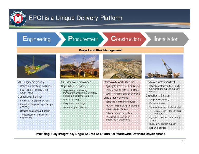 D A DAVIDSON 10TH ANNUAL ENGINEERING & CONSTRUCTION CONFERENCE – Mcdermott International – slide 5