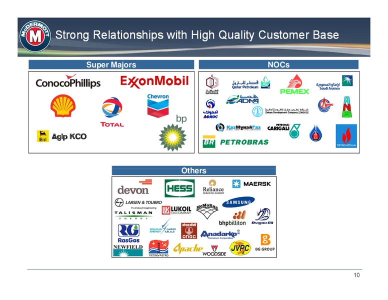 D A DAVIDSON 10TH ANNUAL ENGINEERING & CONSTRUCTION CONFERENCE – Mcdermott International – slide 9