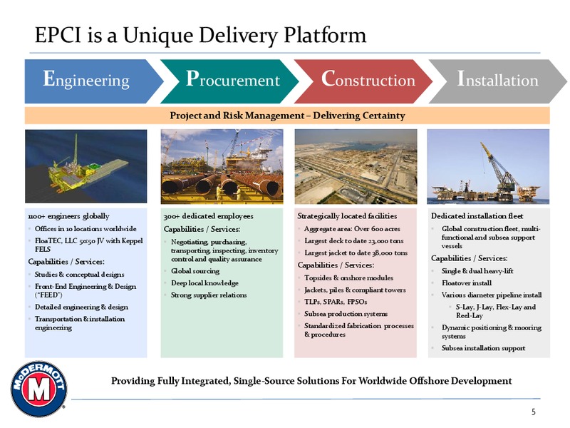 Q3 2013 EARNINGS CALL – Mcdermott International – slide 4
