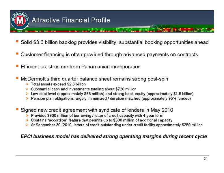 JEFFERIES GLOBAL ENERGY CONFERENCE – Mcdermott International – slide 20