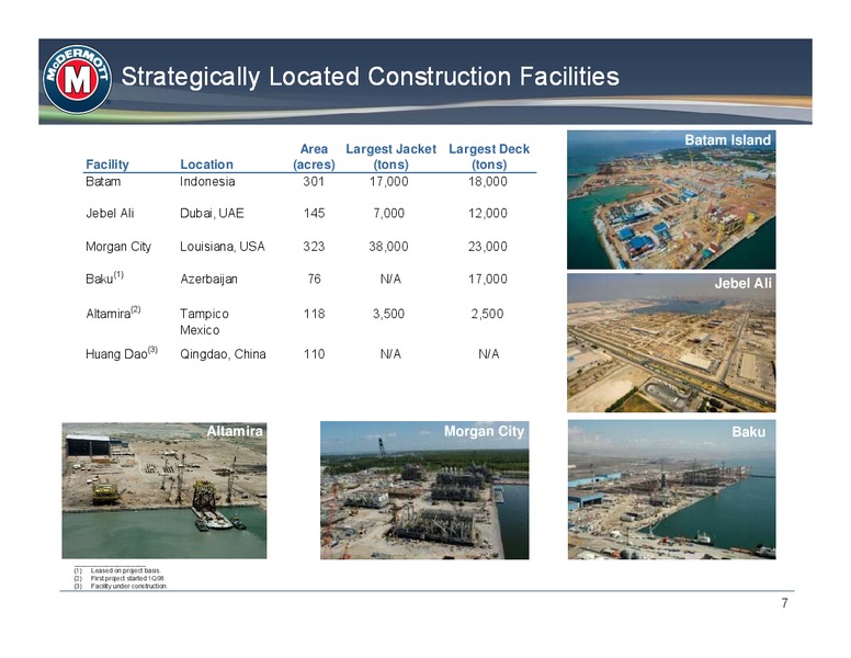 2011 ENERGY CONFERENCE – Mcdermott International – slide 6