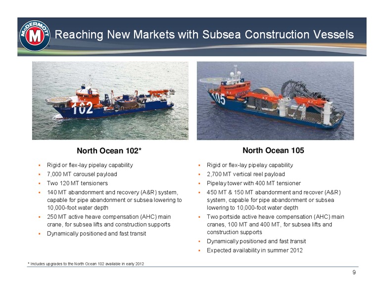 2011 ENERGY CONFERENCE – Mcdermott International – slide 8