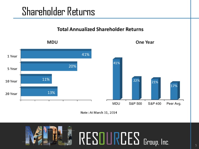 AGA Financial Forum – MDU Resources Group Inc. – slide 4