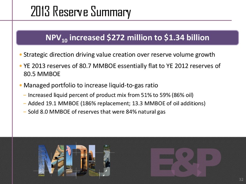 Investor Relations – MDU Resources Group Inc. – slide 31