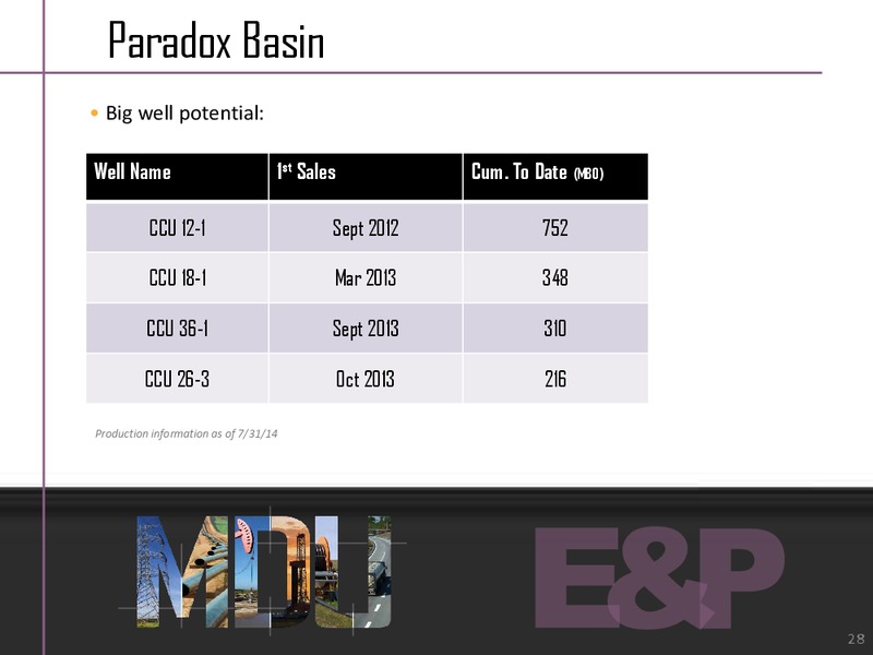 Investors Relations – MDU Resources Group Inc. – slide 27
