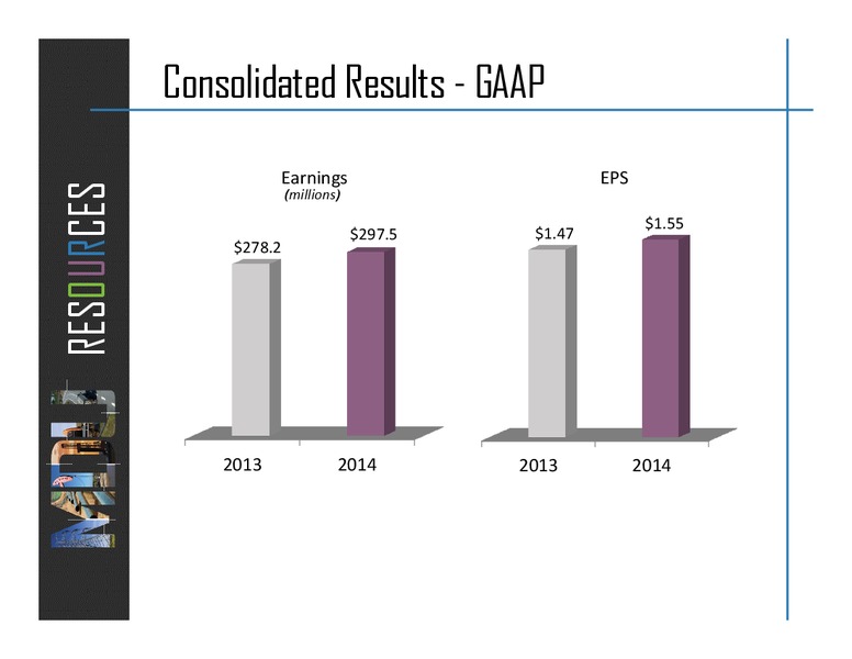 2014 Earnings and 2015 Guidance Conference Call – MDU Resources Group Inc. – slide 4