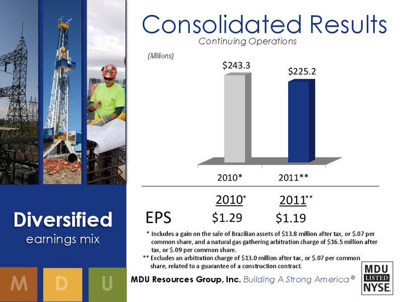 2011 EARNINGS RESULTS AND 2012 GUIDANCE CONFERENCE CALL – MDU Resources Group Inc. – slide 4