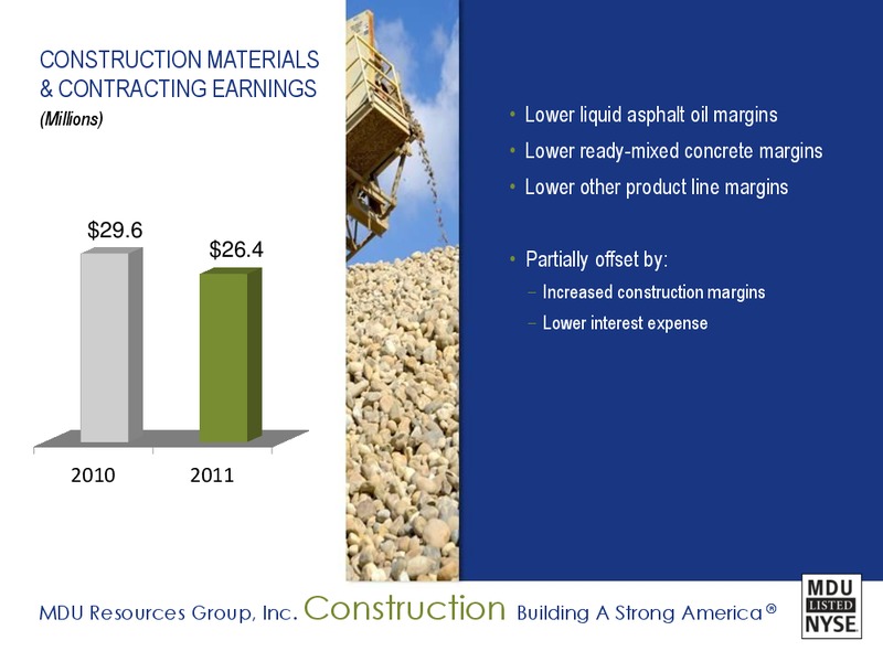 2011 EARNINGS RESULTS AND 2012 GUIDANCE CONFERENCE CALL – MDU Resources Group Inc. – slide 11
