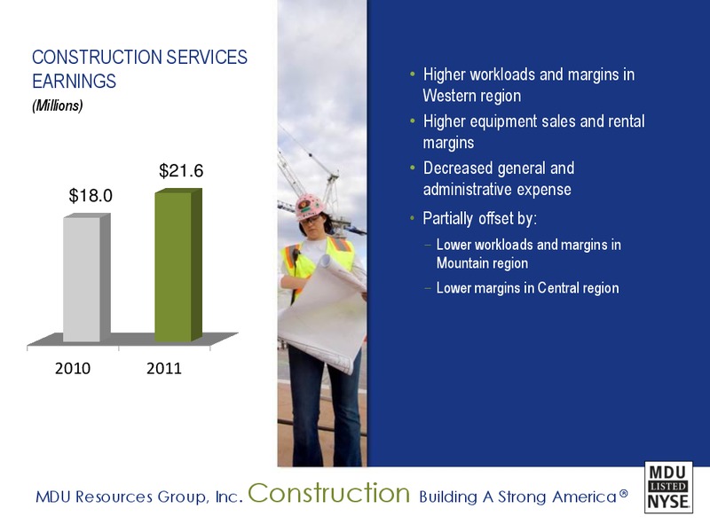 2011 EARNINGS RESULTS AND 2012 GUIDANCE CONFERENCE CALL – MDU Resources Group Inc. – slide 12